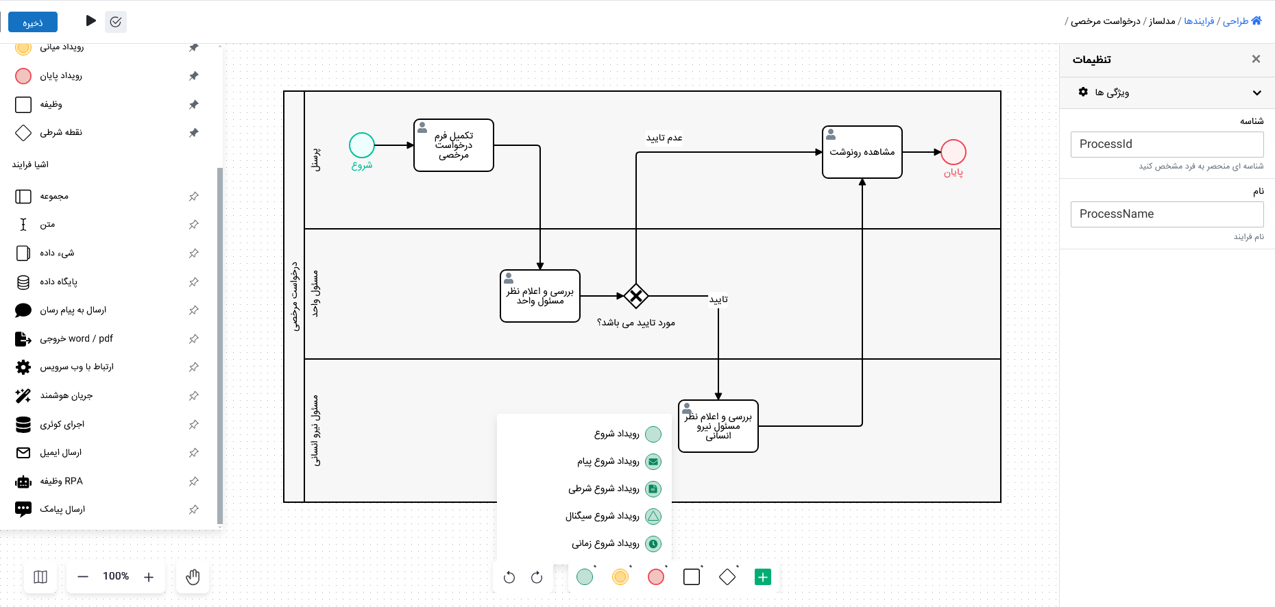 رویداد شروع